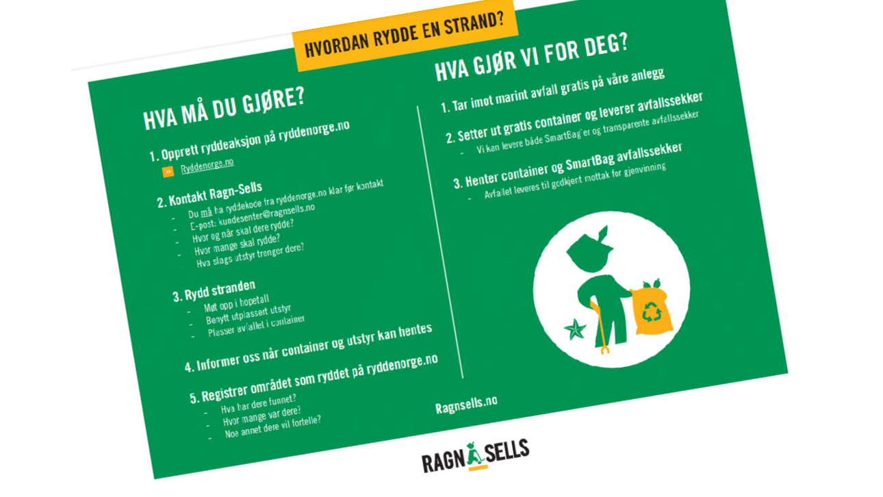 Flytskjema strandrydding